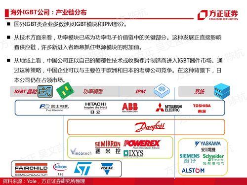 国产110页,深度解析我国科技发展的新篇章